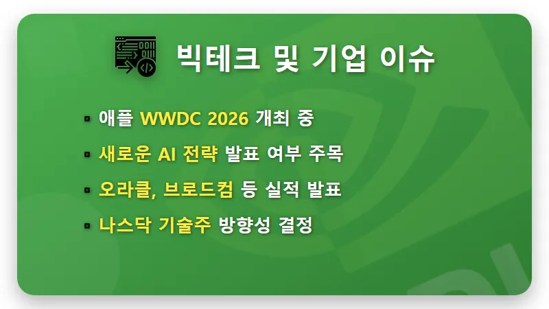 6월 2주차 증시 일정, 미국 CPI와 FOMC 금리 결정 대응 전략 꿀팁 - 핵심 요약