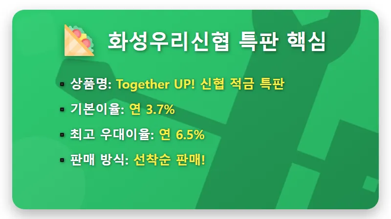 화성우리신협 연 6.5% 적금 특판, 우대조건 완벽 달성 현실적인 꿀팁! - 핵심 요약