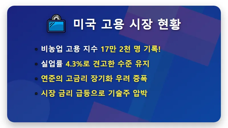 AI 거품 우려 나스닥 급락 이유와 현실적인 투자 대응 방법 - 핵심 요약