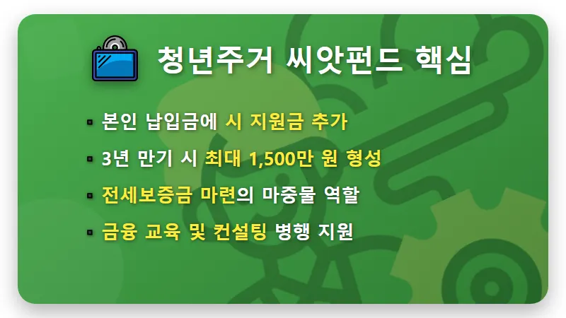 서울시 청년주거 씨앗펀드 1,500만 원 받는 방법과 2026 주거지원 정책 총정리 - 핵심 요약