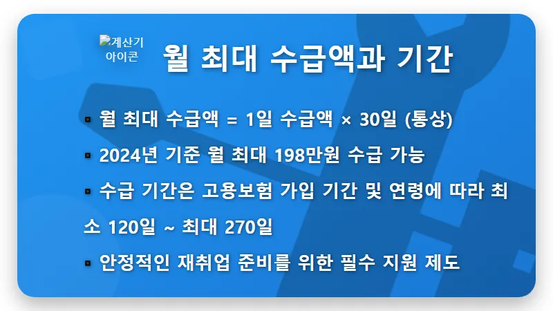 2026년 실업급여 상한액 하한액, 한 달 최대 얼마? 현명한 구직자를 위한 현실적인 꿀팁! - 핵심 요약