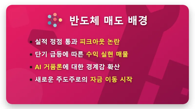외국인 순매수 종목 2026년 대반전! 반도체 대신 담은 현실적인 주도주 3가지 꿀팁 - 핵심 요약
