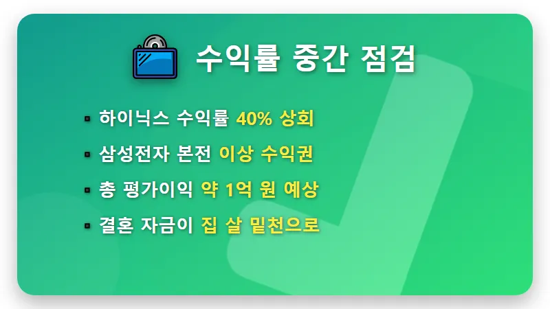 결혼자금 3억 삼성전자 하이닉스 몰빵 공무원 근황 및 현실적인 수익률 후기 - 핵심 요약