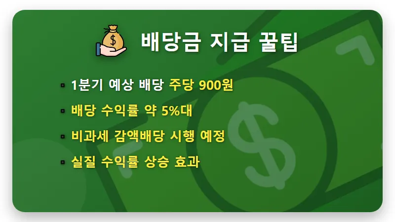 SK텔레콤 주가 전망, 2026년 배당금 재개와 실적 반등 현실적인 투자 꿀팁 - 핵심 요약