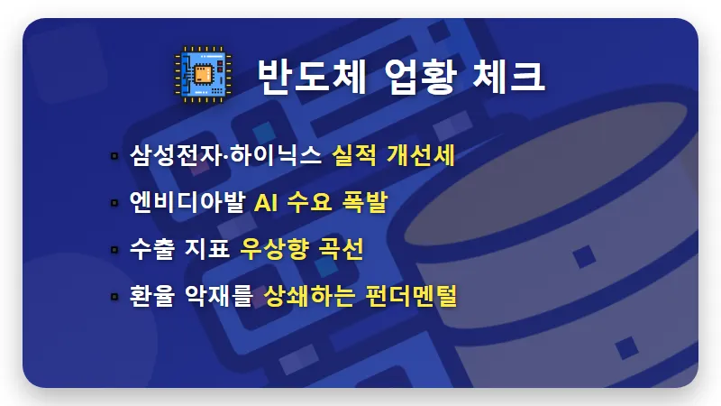 내일 코스피 전망 새벽 달러 환율로 예측하는 현실적인 방법 3가지 - 핵심 요약