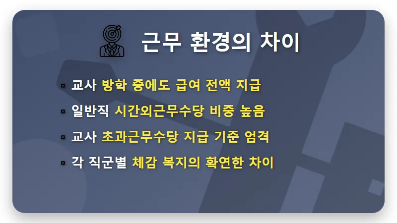 10년차 교사 월급 일반직 공무원과 현실적인 차이 비교 꿀팁 - 핵심 요약