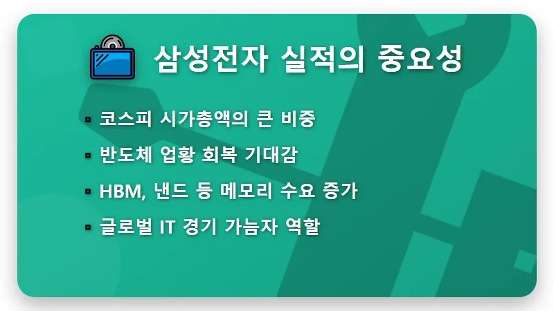 7월 첫째 주 코스피 전망: 삼성전자 실적 분석으로 미리 보는 현실적인 주식 시장 대처 방법 - 핵심 요약