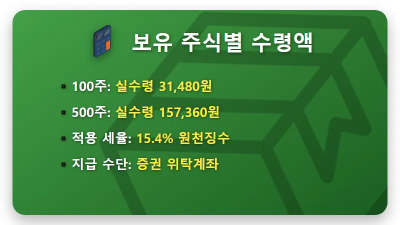 삼성전자 배당금 지급일 100주 500주 실수령액과 세제 혜택 총정리 - 핵심 요약