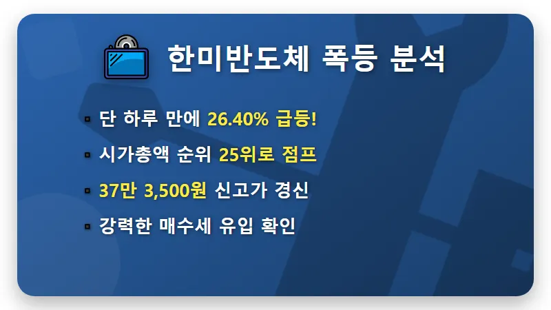 한미반도체 주가 전망 곽동신 회장 30억 추가 매입의 현실적인 이유와 투자 꿀팁 - 핵심 요약