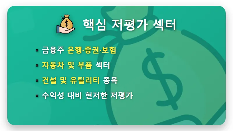 코스피 PBR 2배 시대 저평가 우량주 TOP 3 현실적인 투자 방법과 꿀팁 - 핵심 요약