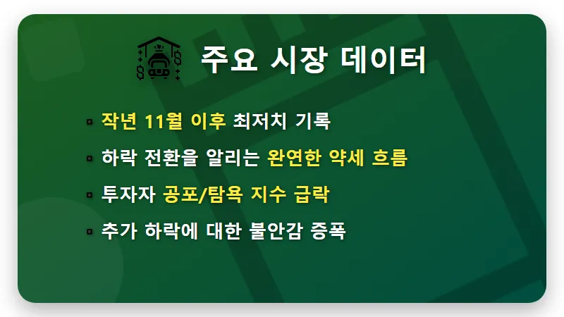 제목 없는 뉴스 게시물 - 핵심 요약