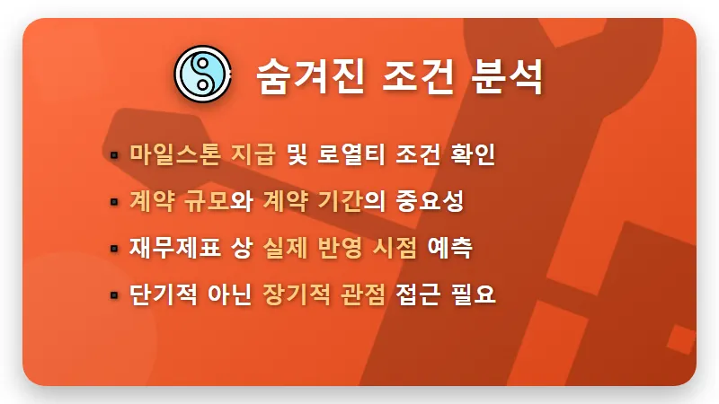 삼천당제약 캐나다·중동 계약 확대: 주가 전망과 투자 전략 3가지 꿀팁 - 핵심 요약