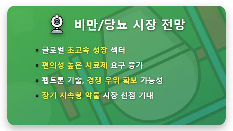펩트론 미국 특허 확보! 비만 당뇨 치료제 시장 판도 변화와 투자 꿀팁 - 핵심 요약