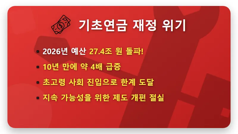 기초연금 축소 본격화 이유와 65세 이상 수급 자격 변화 및 현실적인 대처 방법 - 핵심 요약