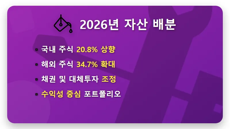 국민연금 국내 주식 20.8% 확대! 내 주식 지키는 현실적인 대응 방법 - 핵심 요약