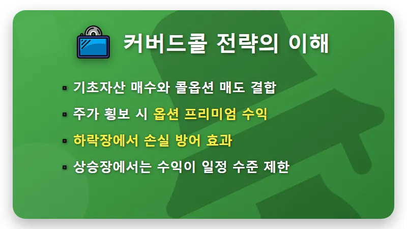 월배당 커버드콜 ETF 현실적인 월 100만 원 수령 방법과 절세 꿀팁 - 핵심 요약