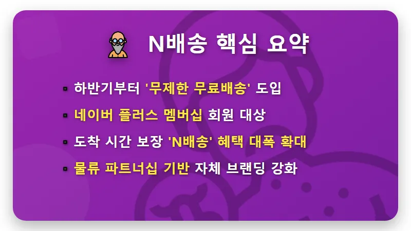 네이버 무제한 무료배송, 주가 반등 이끌 현실적인 락인 효과 5가지 전략 - 핵심 요약