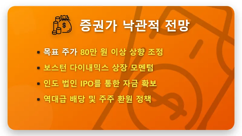 현대차 주가 반등의 비밀, 로봇 테크 기업으로 80만 원 고지 향할까? - 핵심 요약