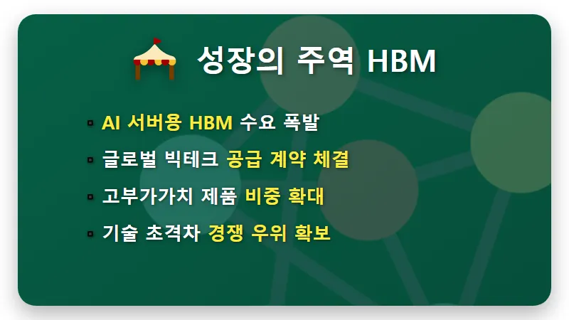 삼성전자 주가 전망 2026년 1분기 실적 57조 달성 투자 꿀팁 - 핵심 요약