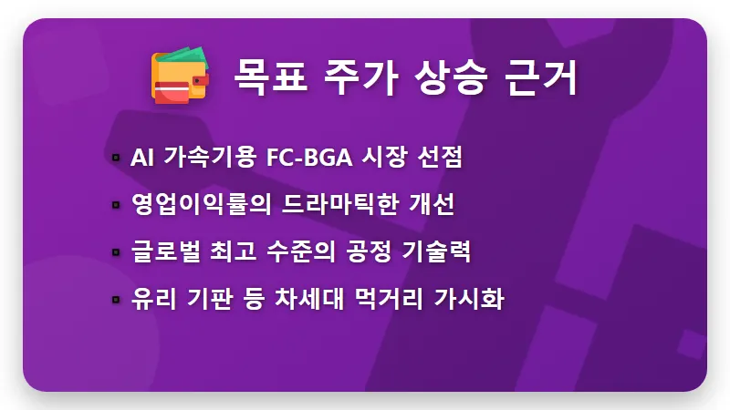 삼성전기 주가 81만 원 현실화? MLCC 가격 인상과 AI 서버 수혜 꿀팁 - 핵심 요약
