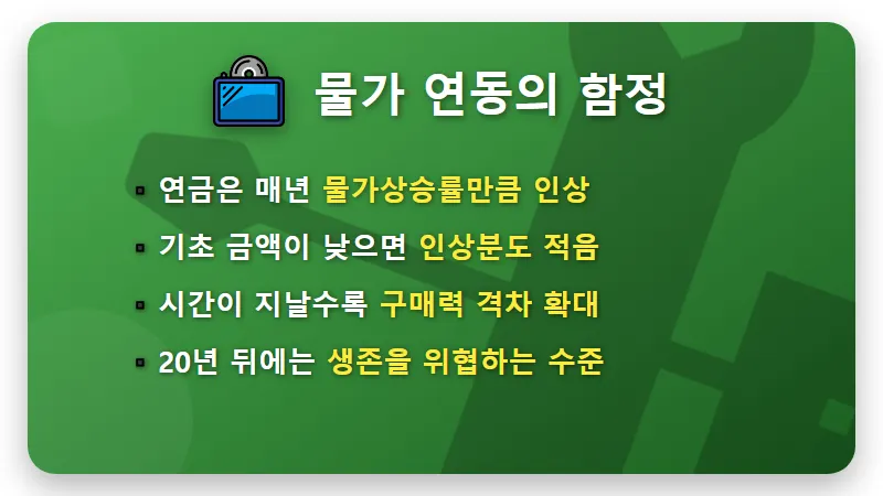 국민연금 조기수령 6400만 원 손실 피하는 현실적인 노후 설계 전략 - 핵심 요약