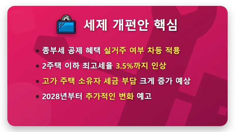 반포자이 보유세, 비거주 시 '3318만' 현실적인 절세 방법 꿀팁 - 핵심 요약