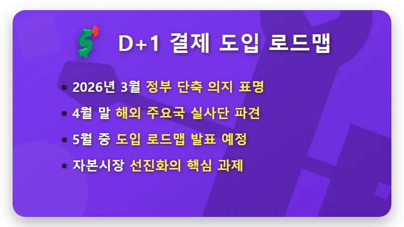 주식 매도 후 D+2 예수금 입금 이유와 D+1 계획: 내 돈 빨리 받는 꿀팁 - 핵심 요약