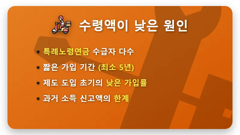 국민연금 25만원인이유 수령액 높이는 현실적인 방법 3가지 - 핵심 요약