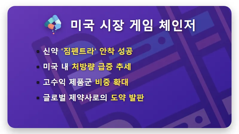 셀트리온 주가 반등 현실적인 이유와 2026년 주주환원 혜택 꿀팁 - 핵심 요약