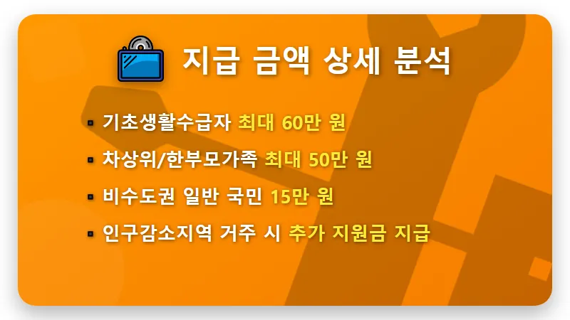 60만 원 전쟁 지원금 신청 방법, 대상자 조회 및 현실적인 지급일 꿀팁 - 핵심 요약