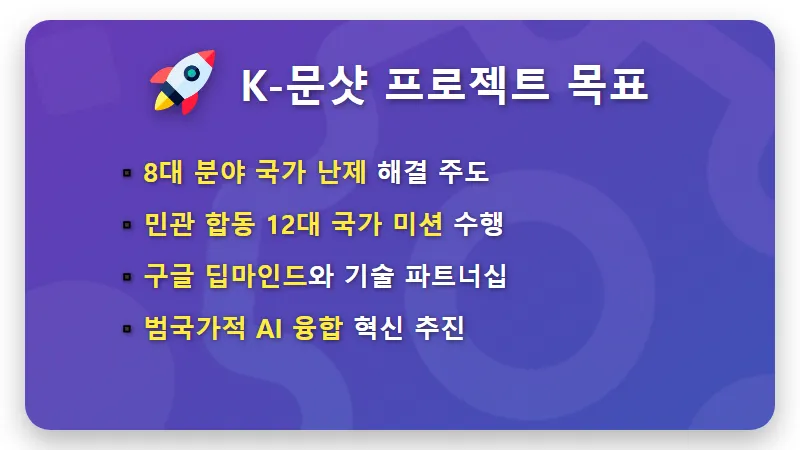 구글 서울 AI 캠퍼스 관련주 12개, 급등 전 미리 보는 투자 꿀팁과 핵심 전망 - 핵심 요약