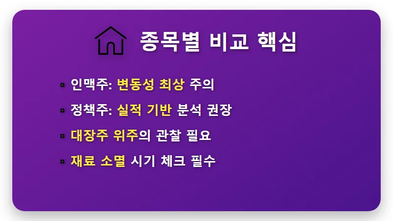 오세훈 관련주 TOP7 리스트와 현실적인 투자 주의사항 꿀팁 - 핵심 요약