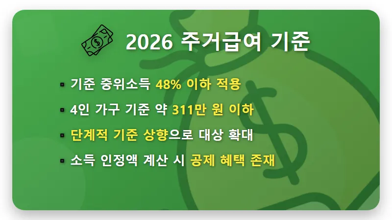 주거급여 신청 자격 2026년 4인 가구 월 311만 원 현실적인 수급 방법 - 핵심 요약