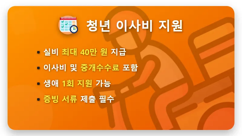 서울시 청년주거 씨앗펀드 1,500만 원 받는 방법과 2026 주거지원 정책 총정리 - 핵심 요약