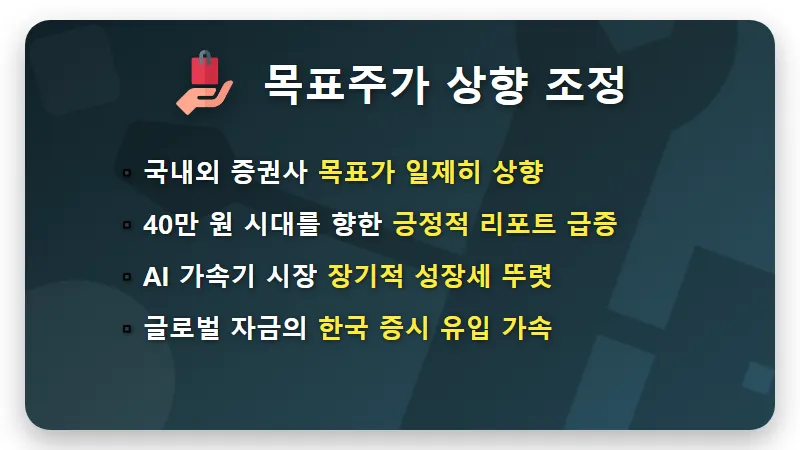 삼성전자 주가 40만원 전망, 20만전자 탈환 후 현실적인 수익 전략 - 핵심 요약