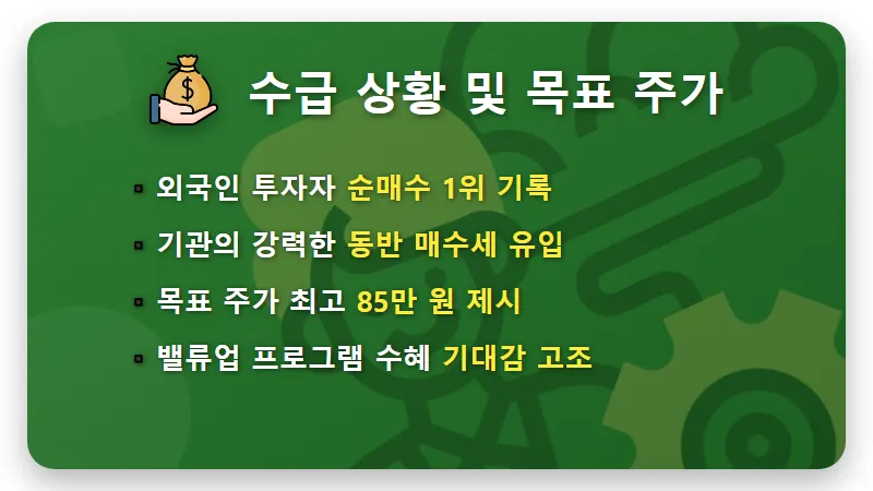 현대자동차 주가 전망 2026년 순매수 1위 이유와 수익 내는 현실적인 전략 - 핵심 요약