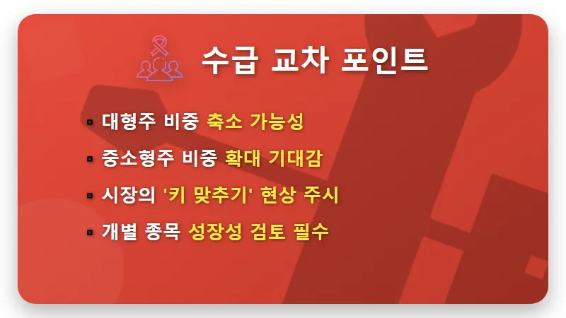 국민연금 7월 리밸런싱, 저가 매수 꿀팁 3가지 현실적인 전략 - 핵심 요약