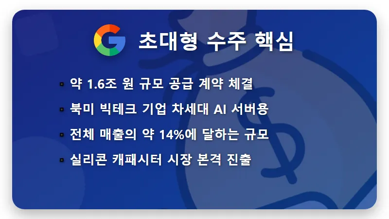 삼성전기 주가 전망 2026년 160만 원 가능할까? 실리콘 캐패시터 수주 분석 - 핵심 요약