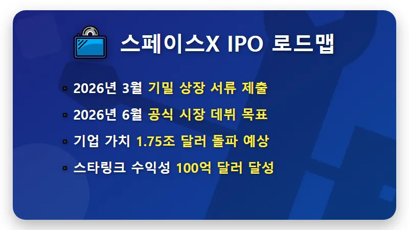 스페이스X 상장 연관성 도지코인 전망, 2026년 현실적인 투자 전략과 꿀팁 - 핵심 요약