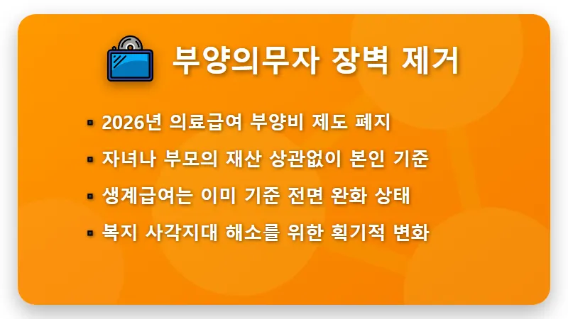 2026년 기초생활수급자 207만원 받는 현실적인 조건과 신청 꿀팁 - 핵심 요약
