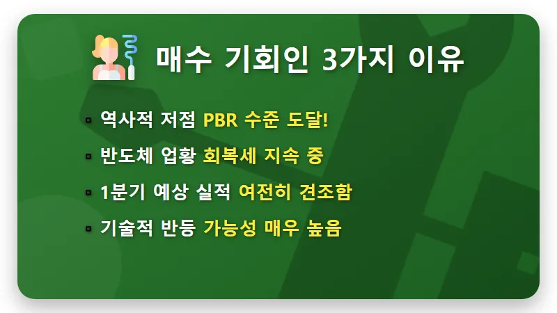 삼성전자 주식 20% 급락! 지금 매수 타이밍일까? 현실적인 3가지 투자 전략 - 핵심 요약