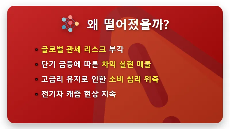 현대차 주가 56만 원 1000주 몰빵 후 현실적인 손실 대응 방법 - 핵심 요약