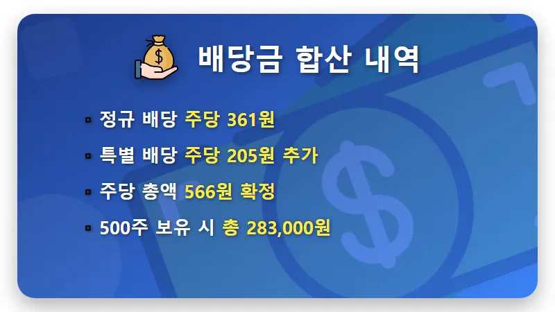 삼성전자 특별 배당금 500주 보유자의 4월 실수령액 및 지급 일정 안내 - 핵심 요약