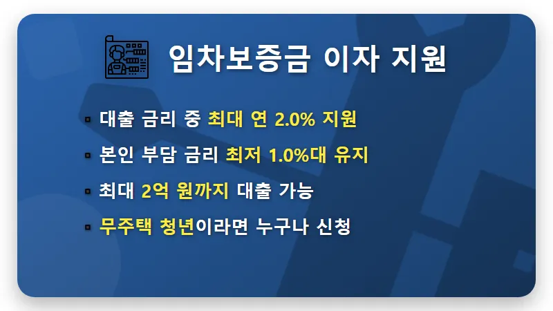 서울시 청년주거 씨앗펀드 1,500만 원 받는 방법과 2026 주거지원 정책 총정리 - 핵심 요약