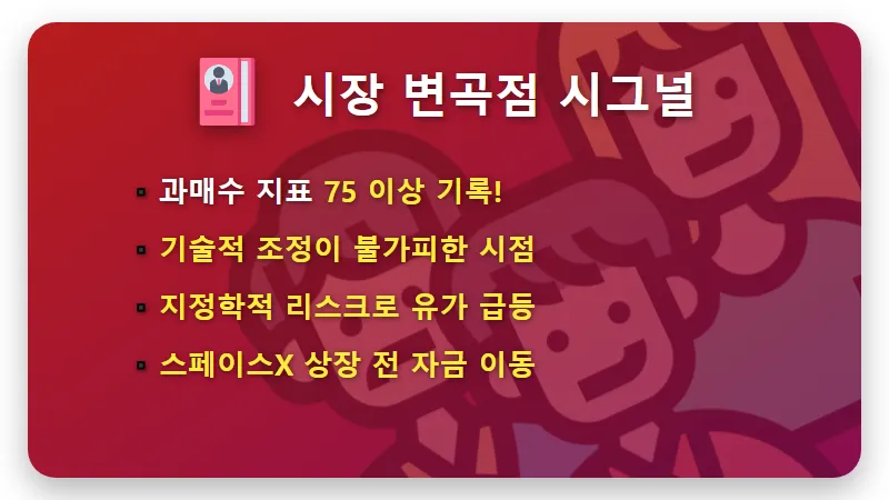 AI 거품 우려 나스닥 급락 이유와 현실적인 투자 대응 방법 - 핵심 요약