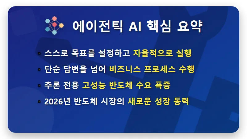 에이전틱 AI 반도체 수혜주 TOP 3 공개: 삼전·하이닉스 놓쳤다면 필수 확인! - 핵심 요약
