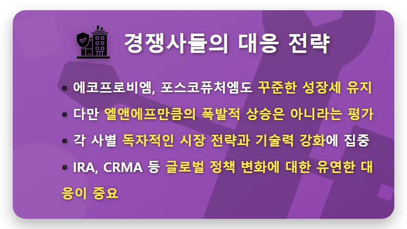 양극재 대장주 판도 변화! L&F 2026년 매출 3조 돌파? 투자 꿀팁 - 핵심 요약