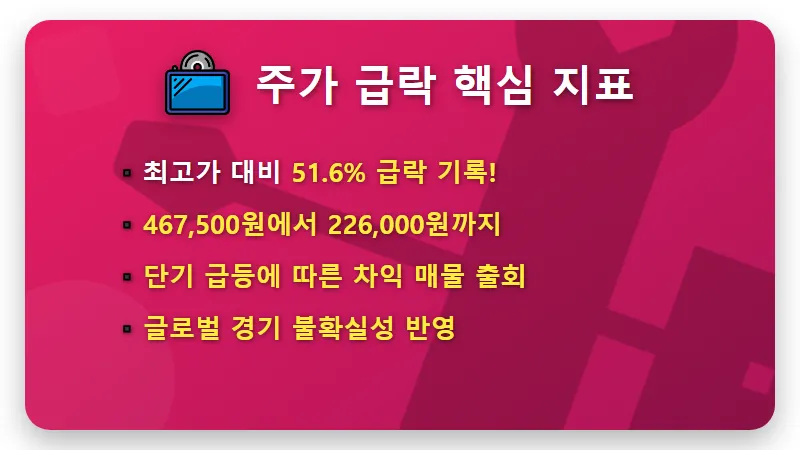 LG전자 주가 전망 대응법 51.6% 급락 후 현실적인 투자 방법 - 핵심 요약