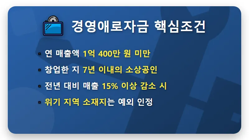 소상공인 정책자금 7,000만 원 받는 현실적인 방법 (2026년 2분기 꿀팁) - 핵심 요약