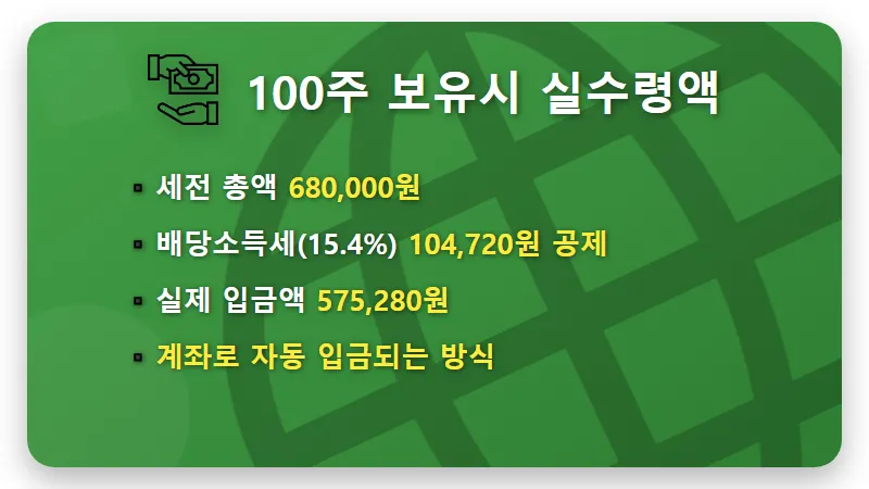 기아자동차 배당금 100주 4월 수령액, 현실적인 지급일 및 세금 공제 후 실제 금액 꿀팁 - 핵심 요약